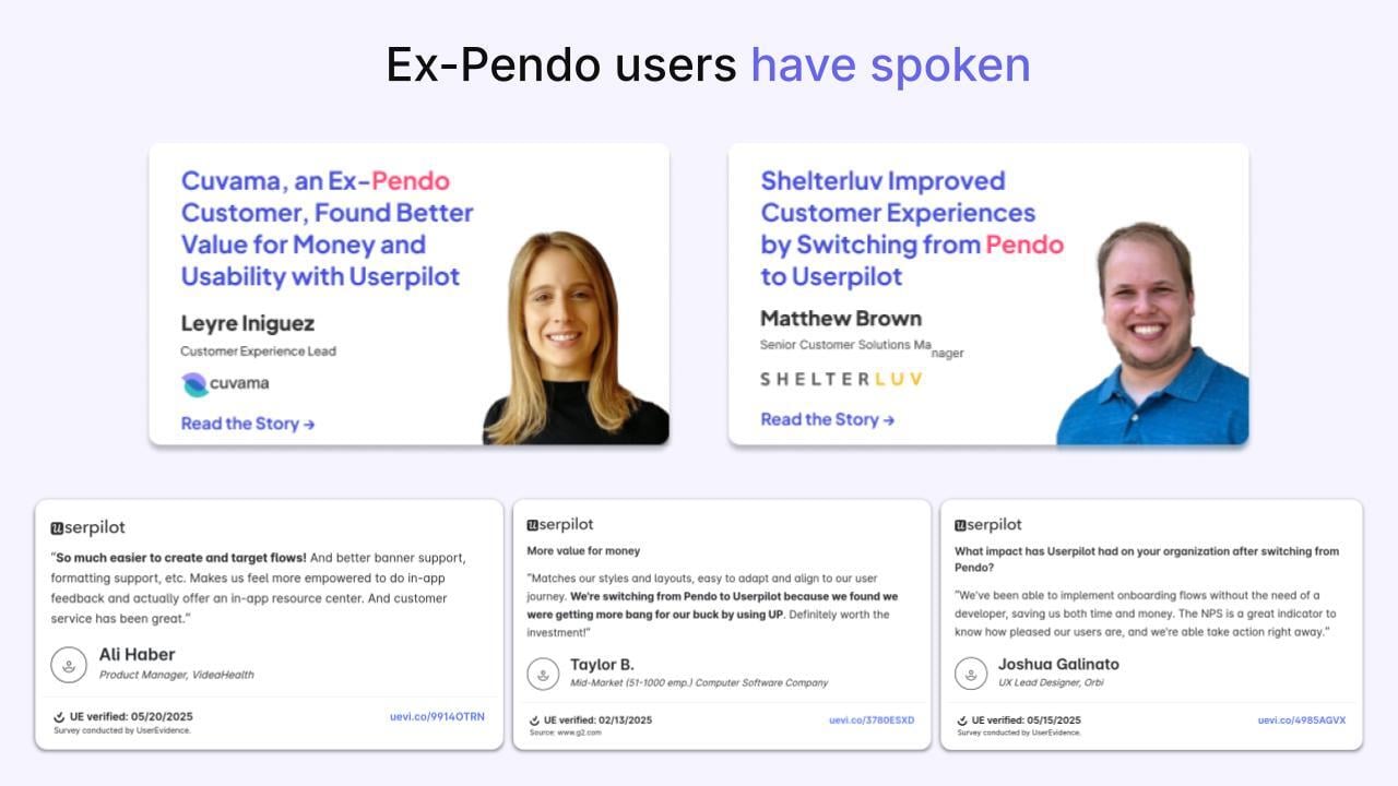 What ex-Pendo users have to say.