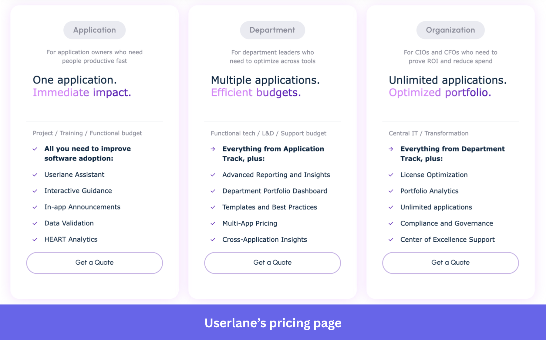 Userlane’s pricing page