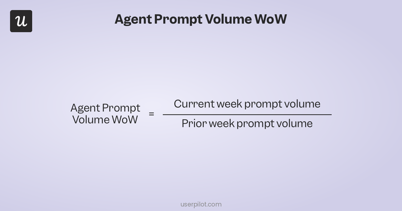 Agent Prompt Volume WoW = Current week prompt volume / Prior week prompt volume