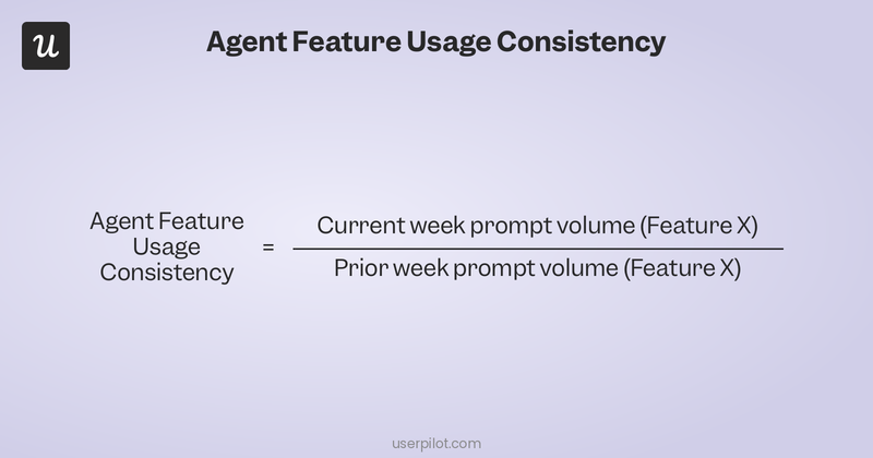 Agent feature usage consistency: current week prompt volume / prior week prompt volume (for the same feature).