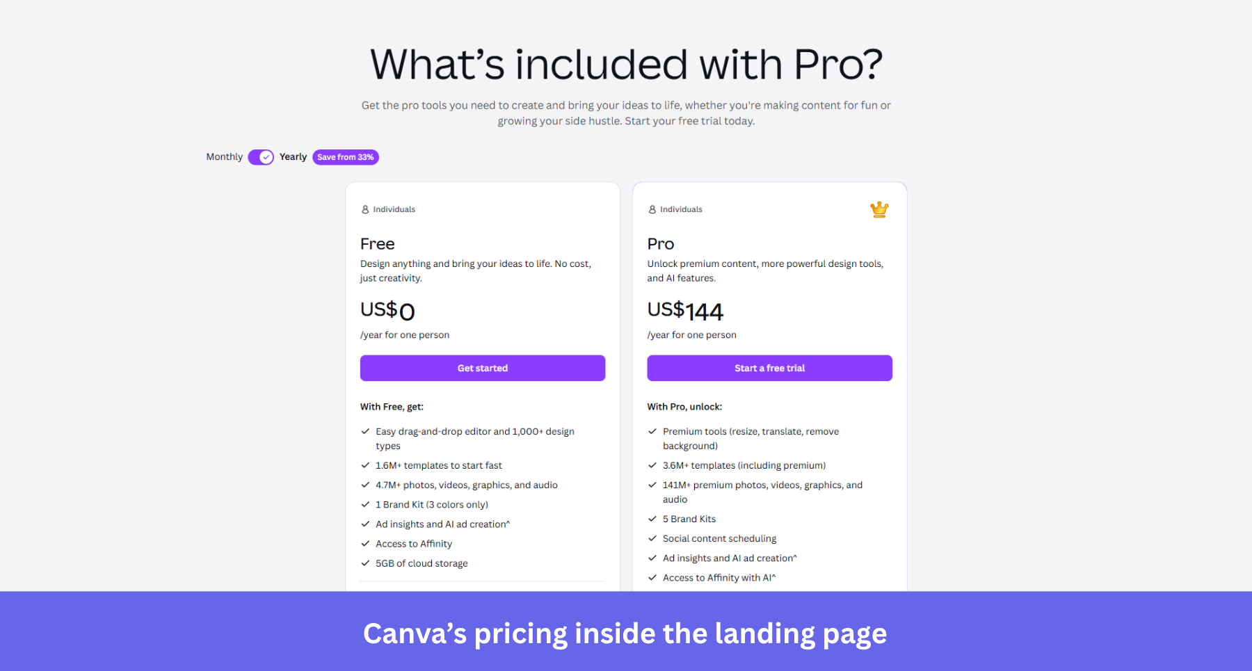 canva free trial landing page pricing.
