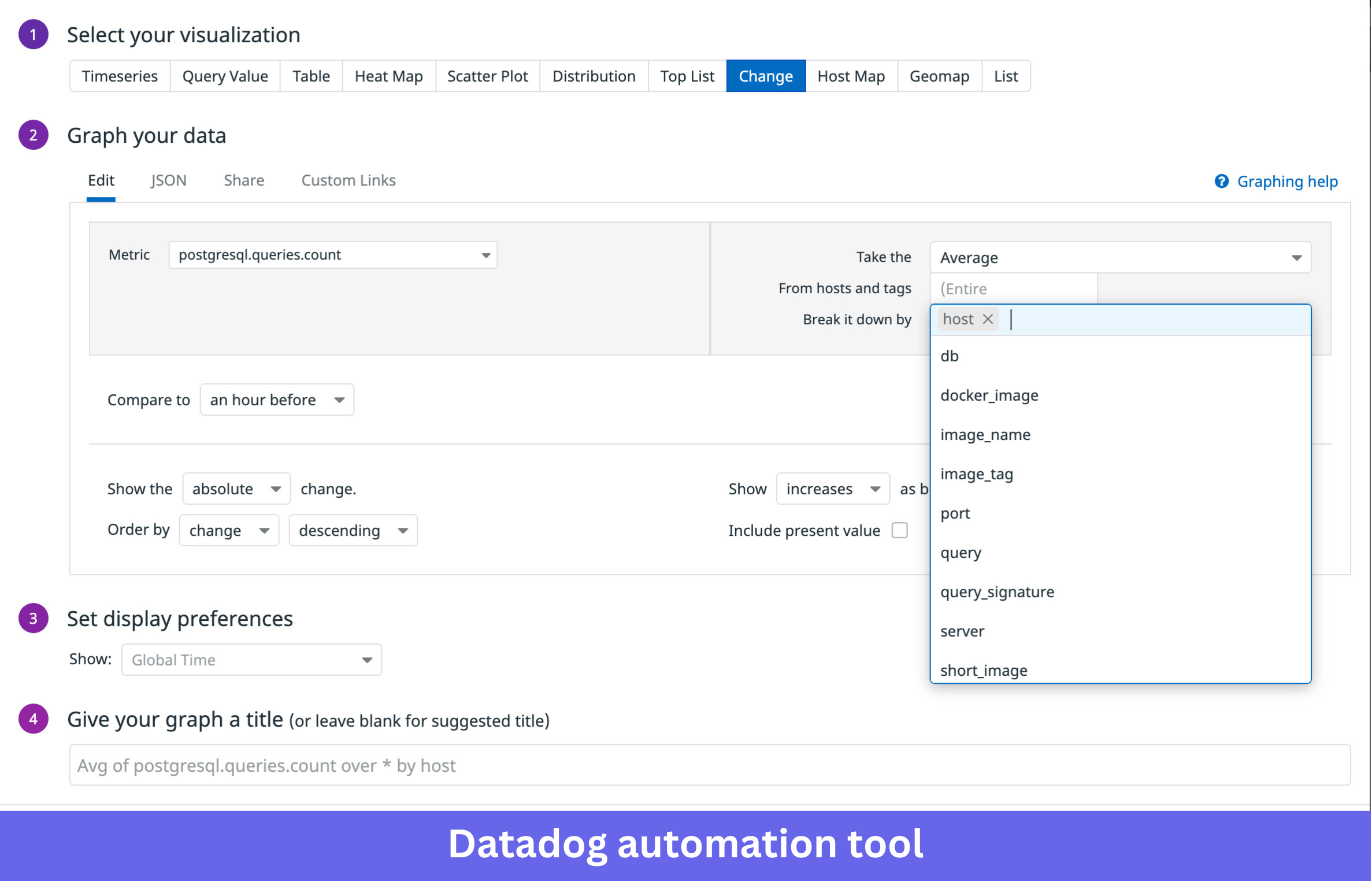Datadog automation tool