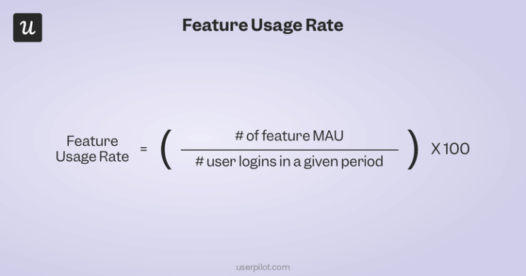 Feature Usage Analysis 18 User Adoption Strategies to Close the Feature Gap