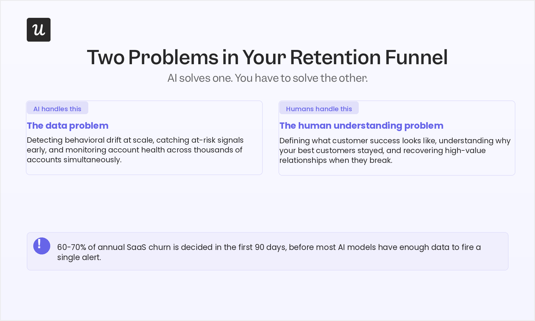 Two problems in your retention funnel