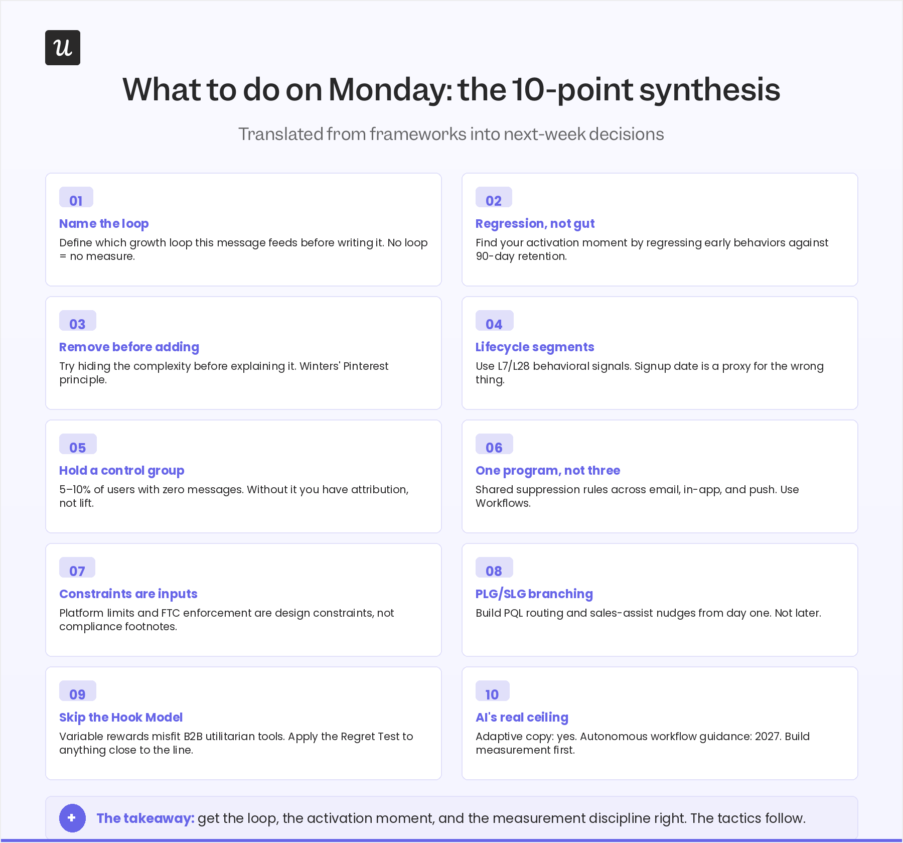 the 10-point checklist | in-app messaging strategies