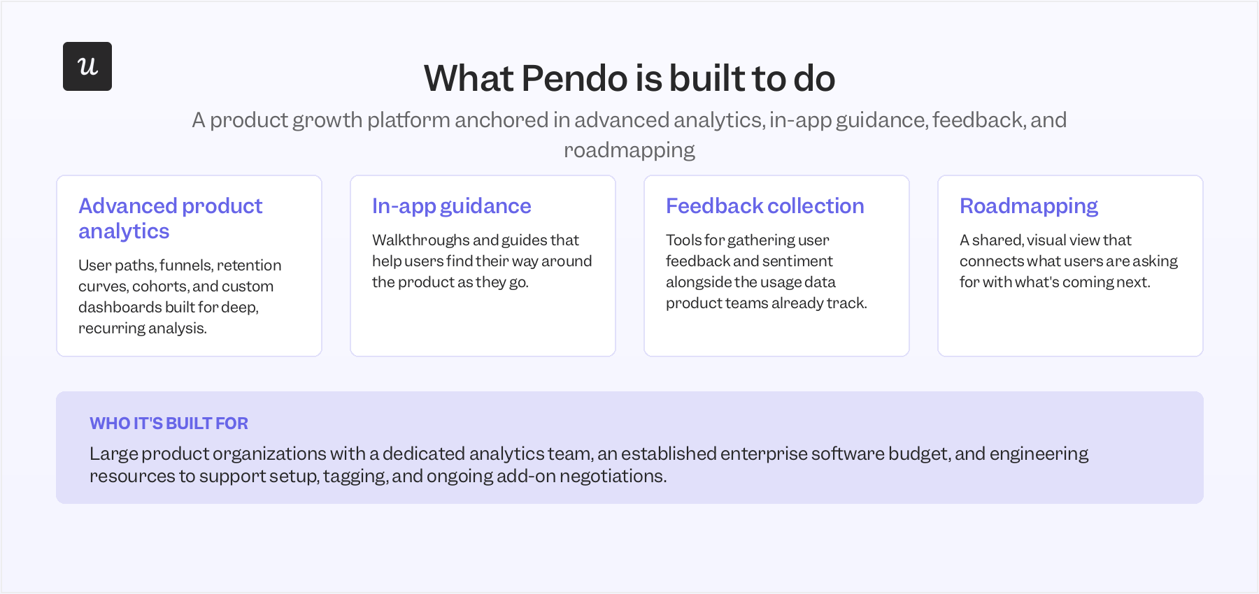 What Pendo is built to do