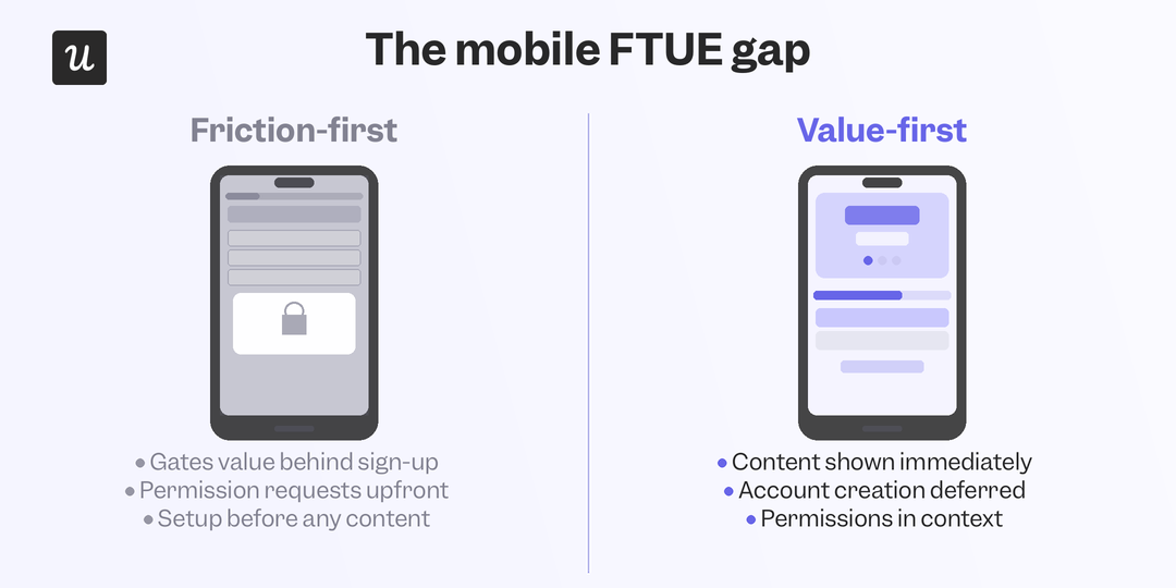 mobile-ftue-gap