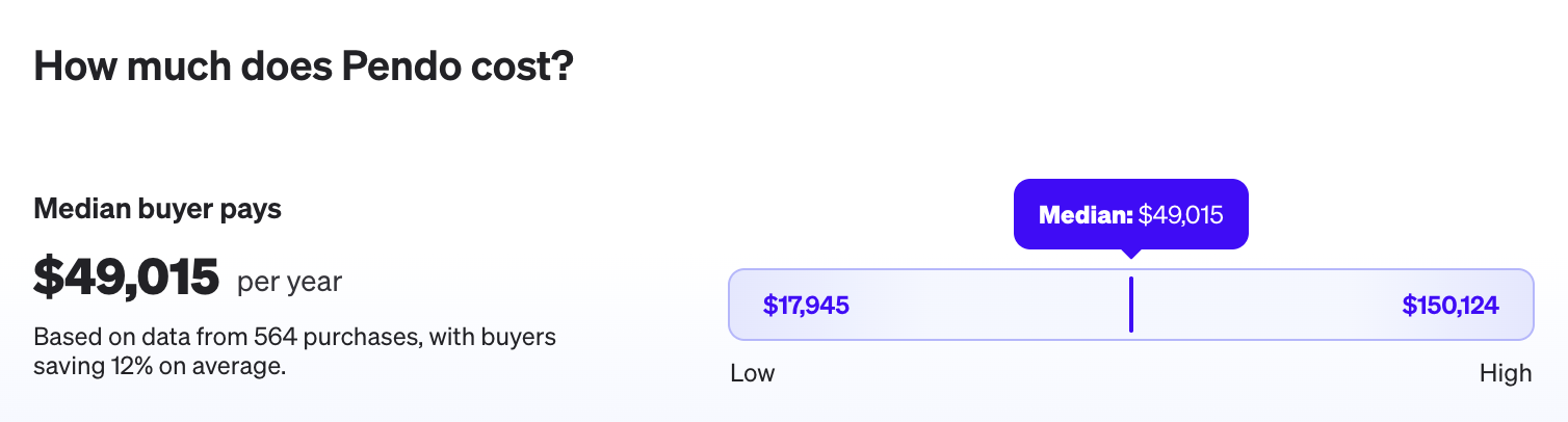 pendo cost vendr