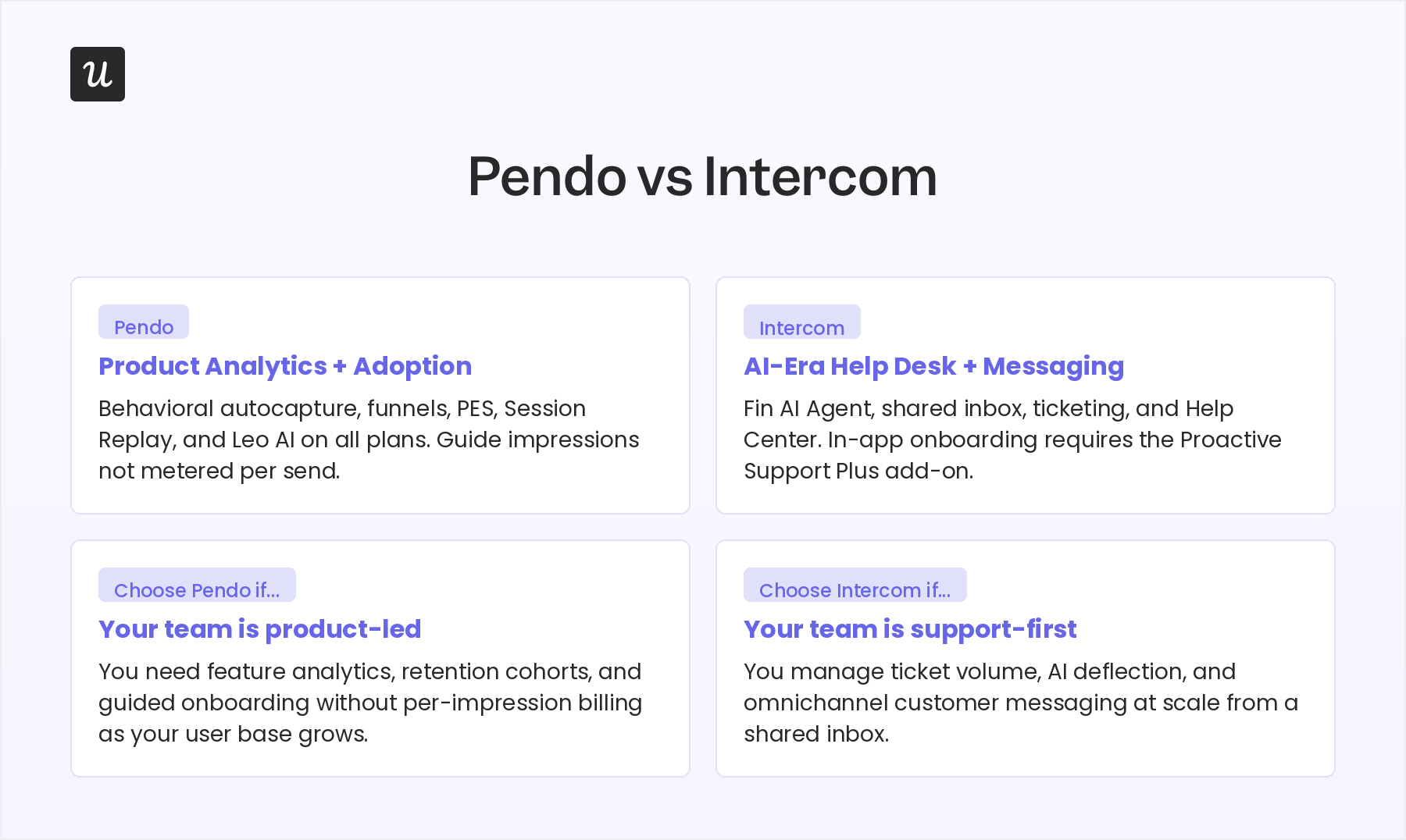 Pendo vs Fin comparison