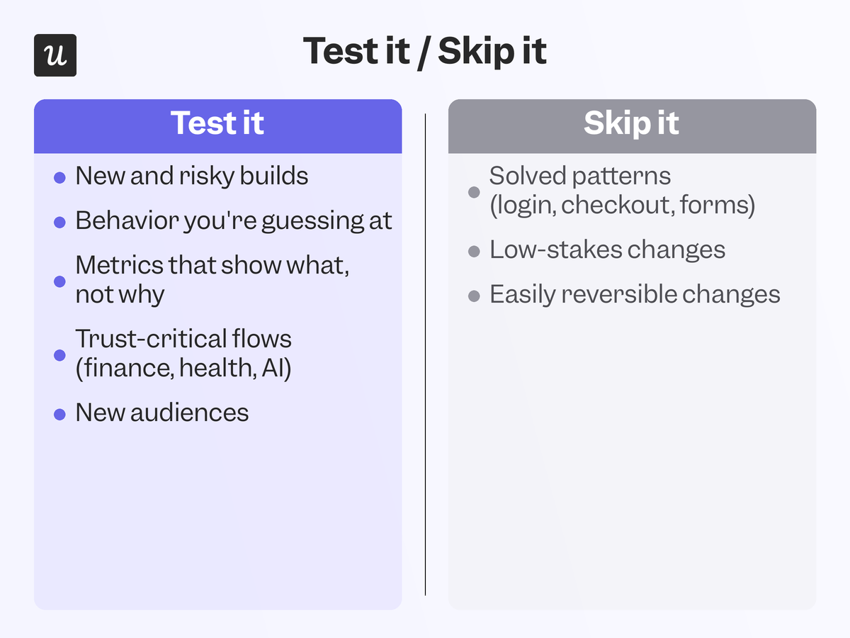 product-usability-test-vs-skip