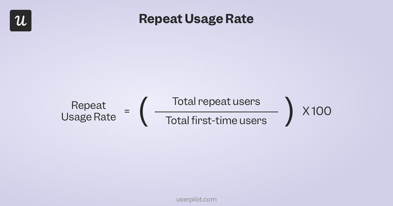 Repeat usage rate = # of repeat users / # of first-time users x 100