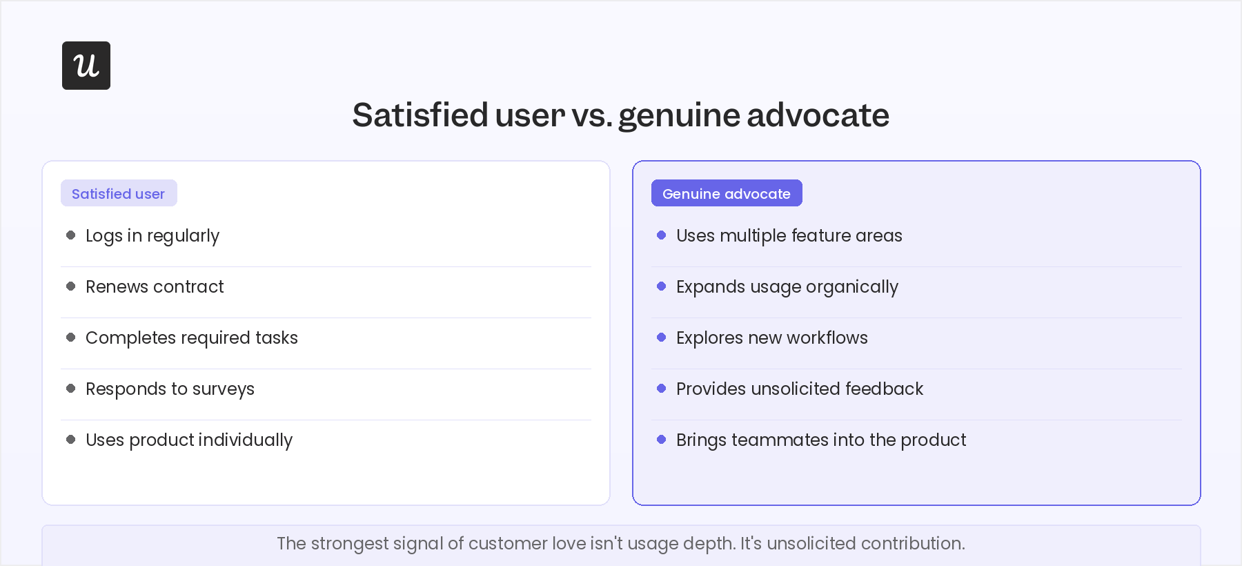 Satisfied user vs advocate