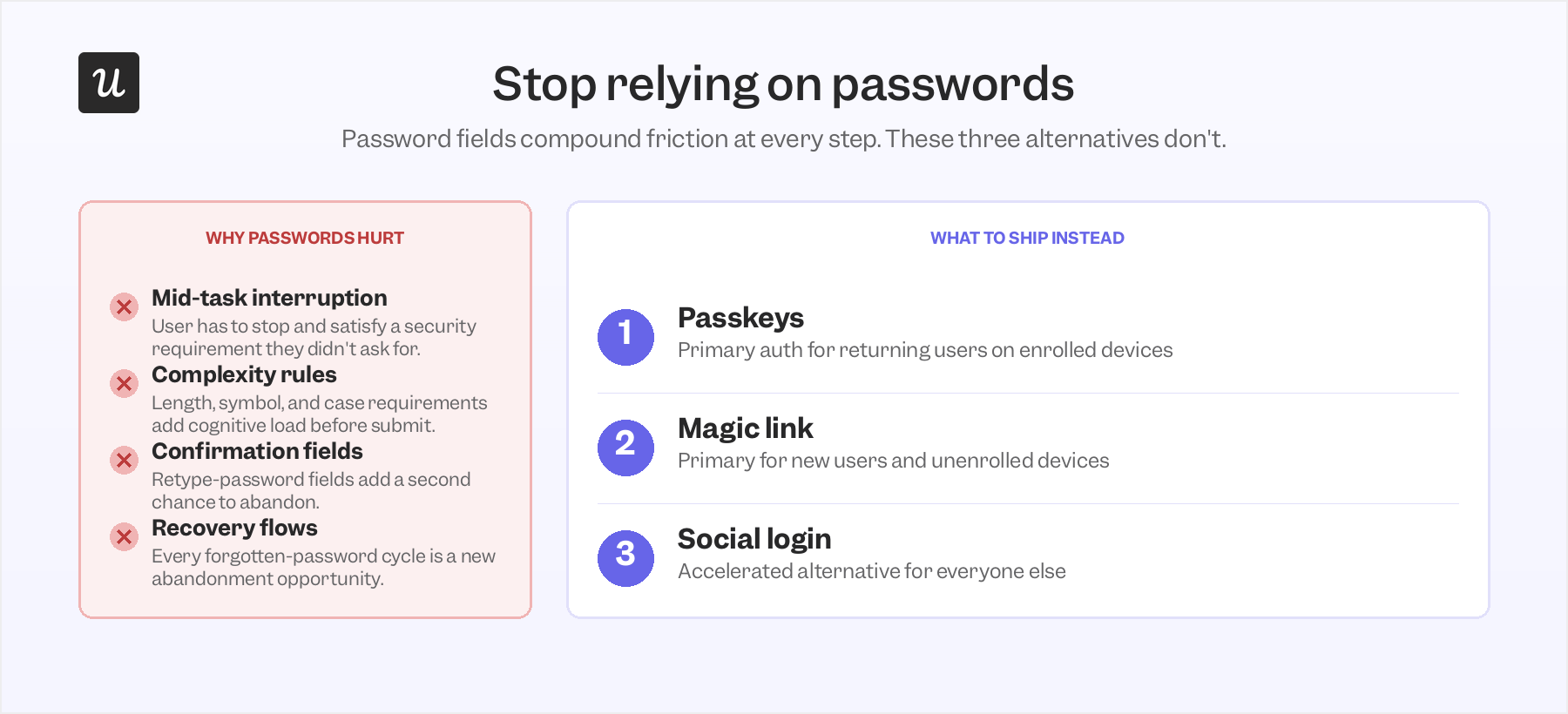 stop-relying-on-passwords