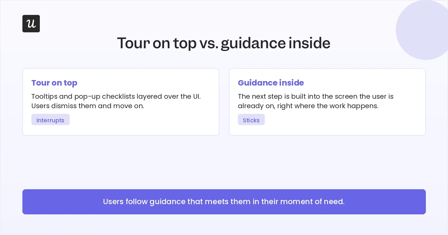 tour vs guidance