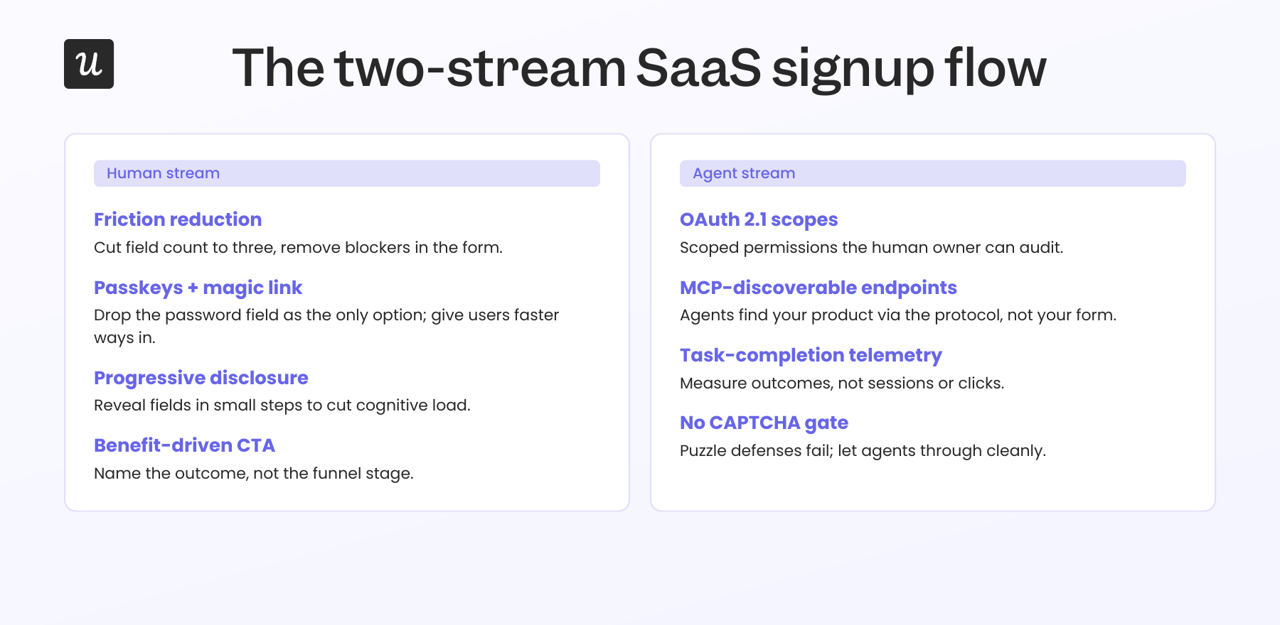 two-stream-saas-signup-flow