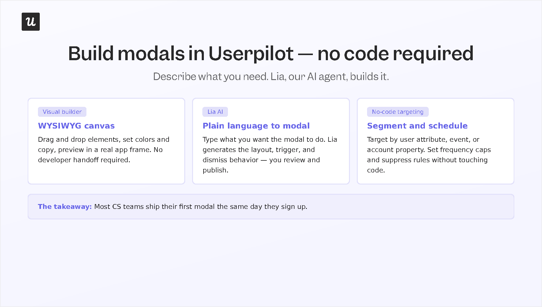 Userpilot's no-code modal builder