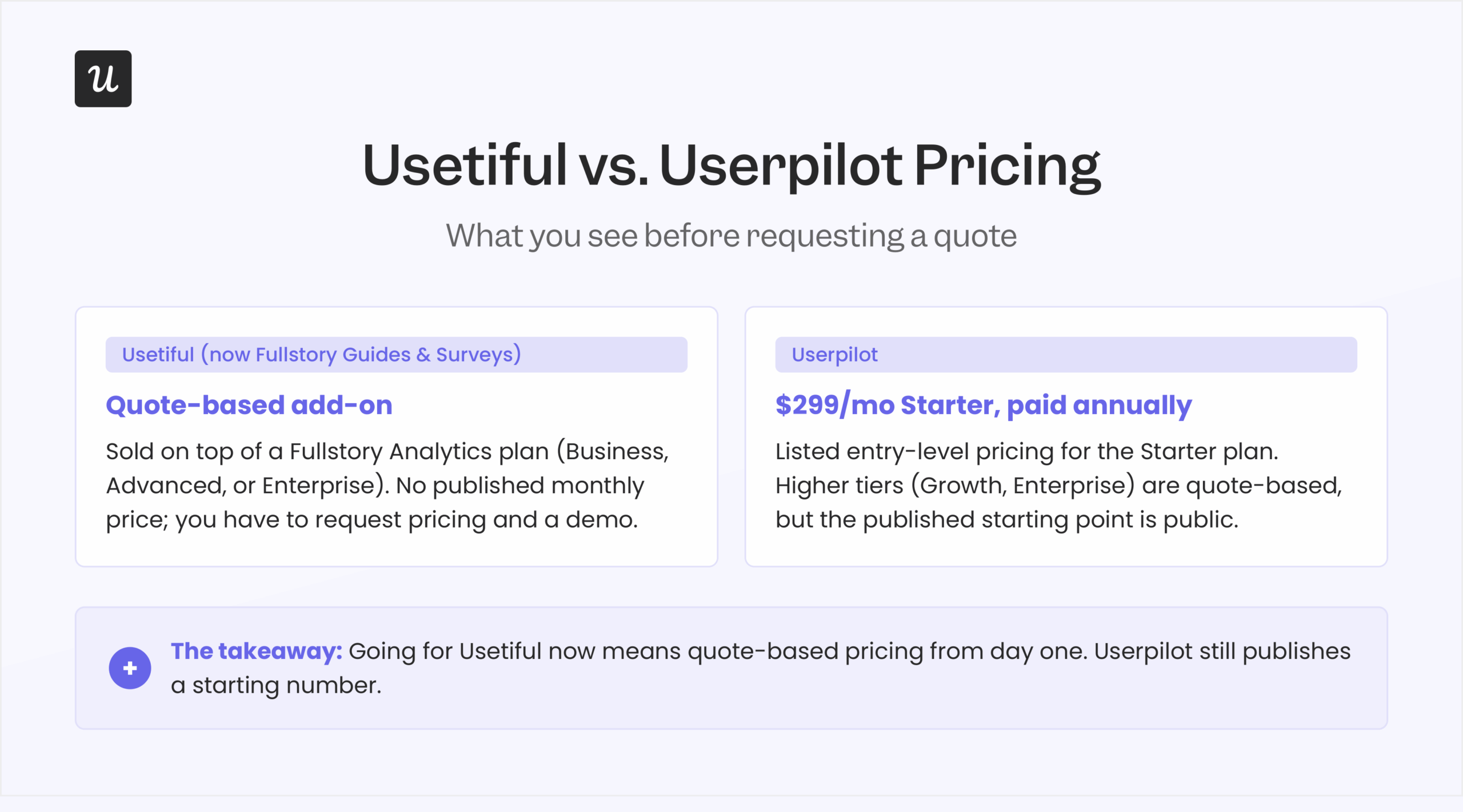 Usetiful vs Userpilot pricing comparison image