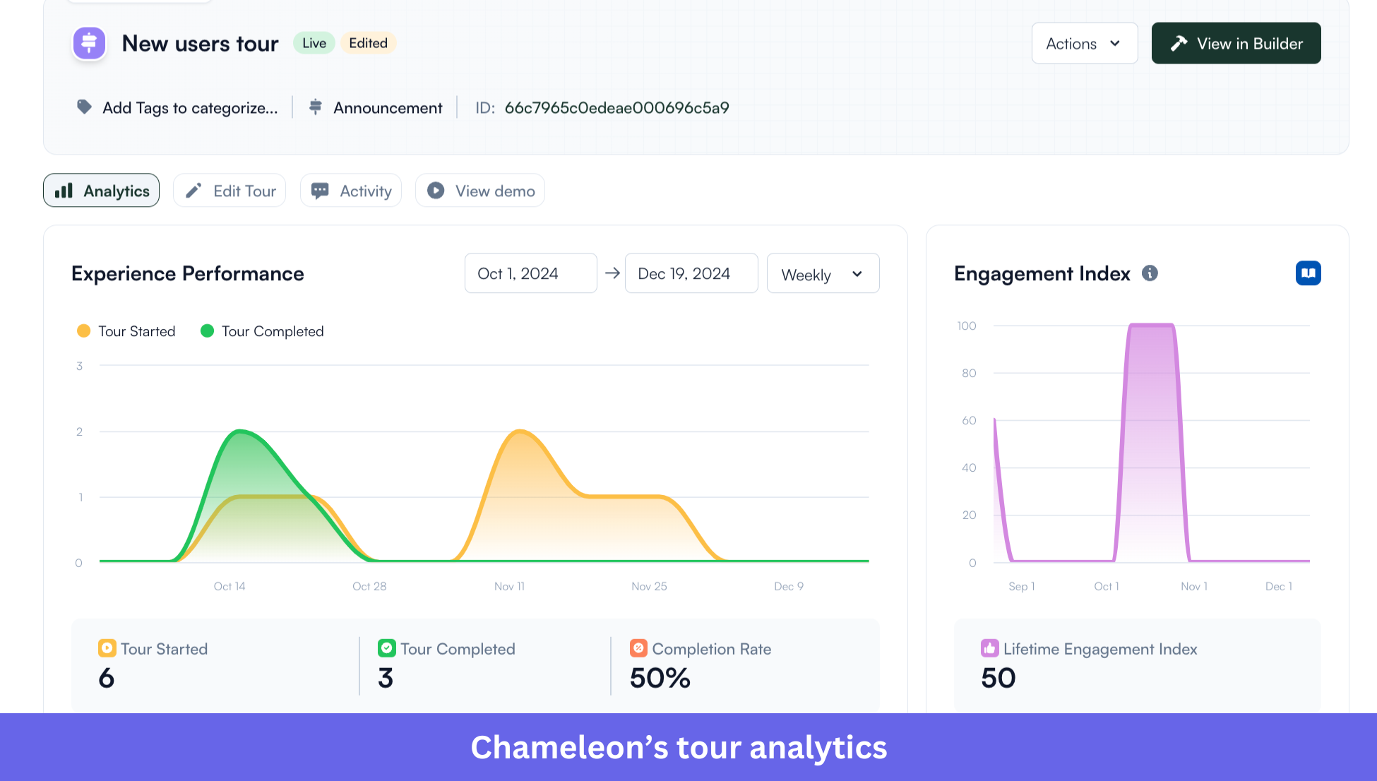 Chameleon-tour-analytics