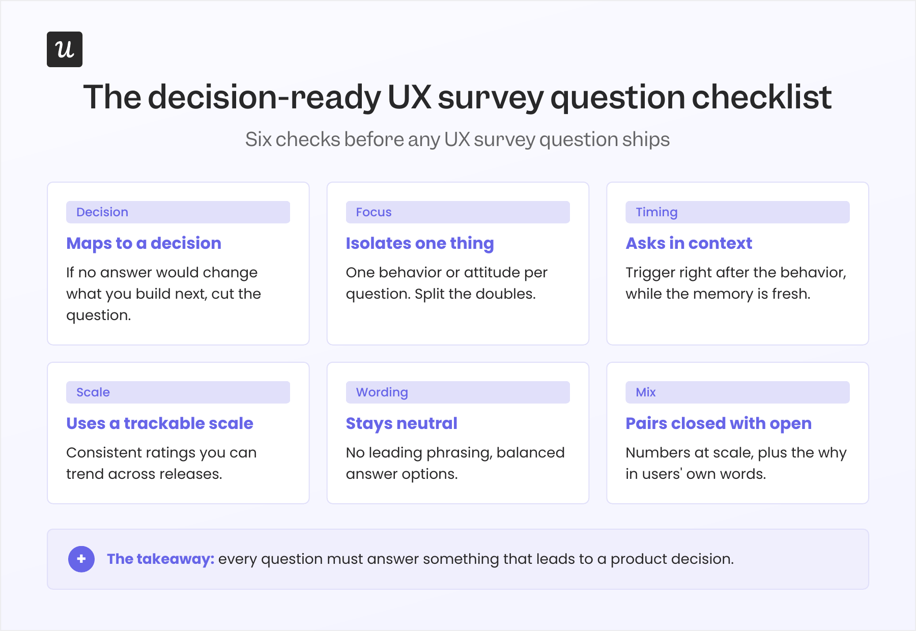 Good user experience survey questions.