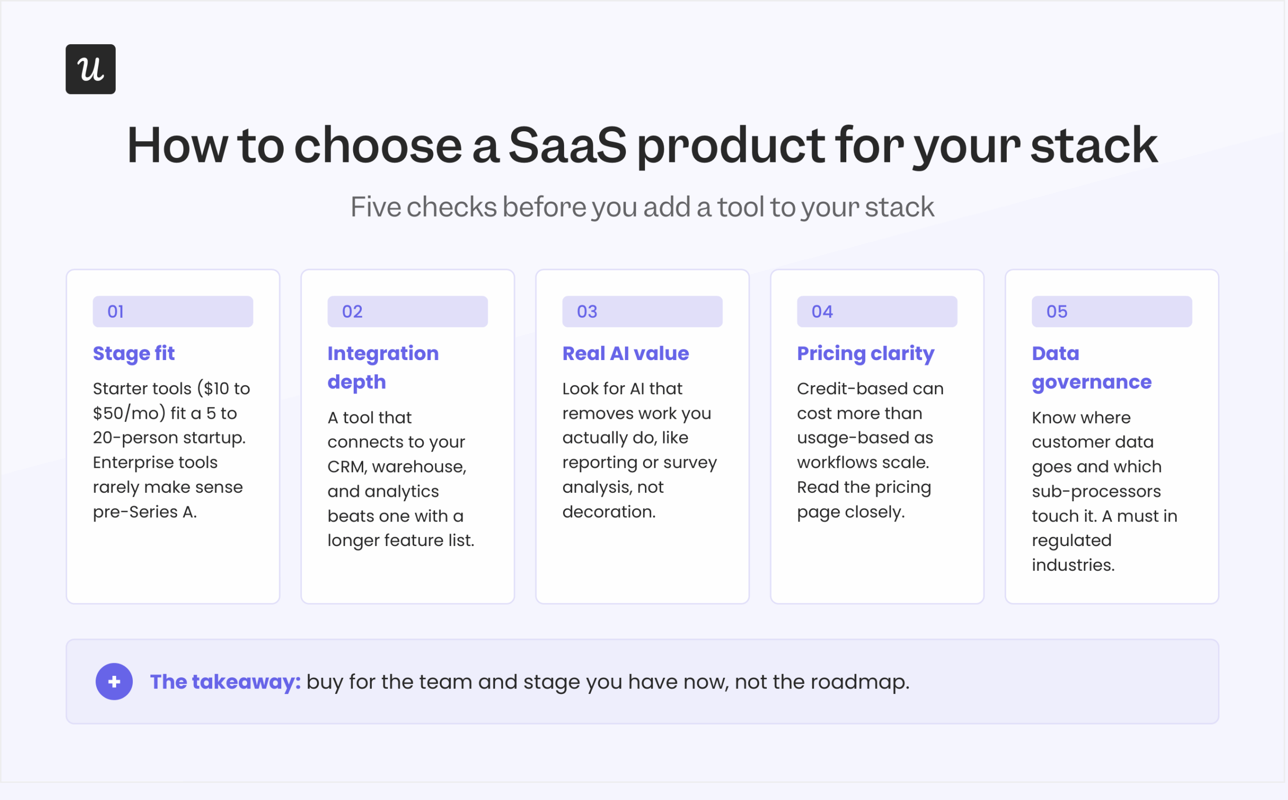 Choose a SaaS product for your stack