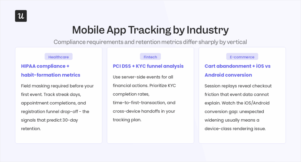 Mobile App Tracking: How to Track User Behavior in 2026