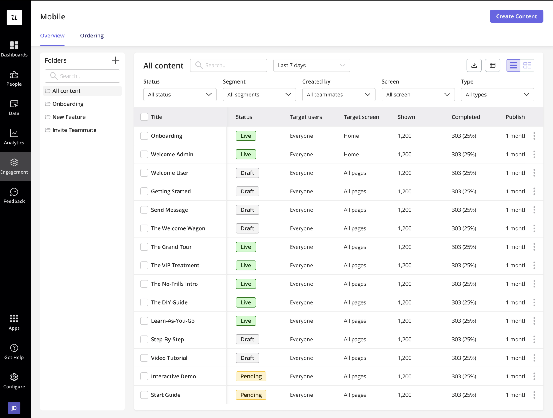 The Mobile Overview page