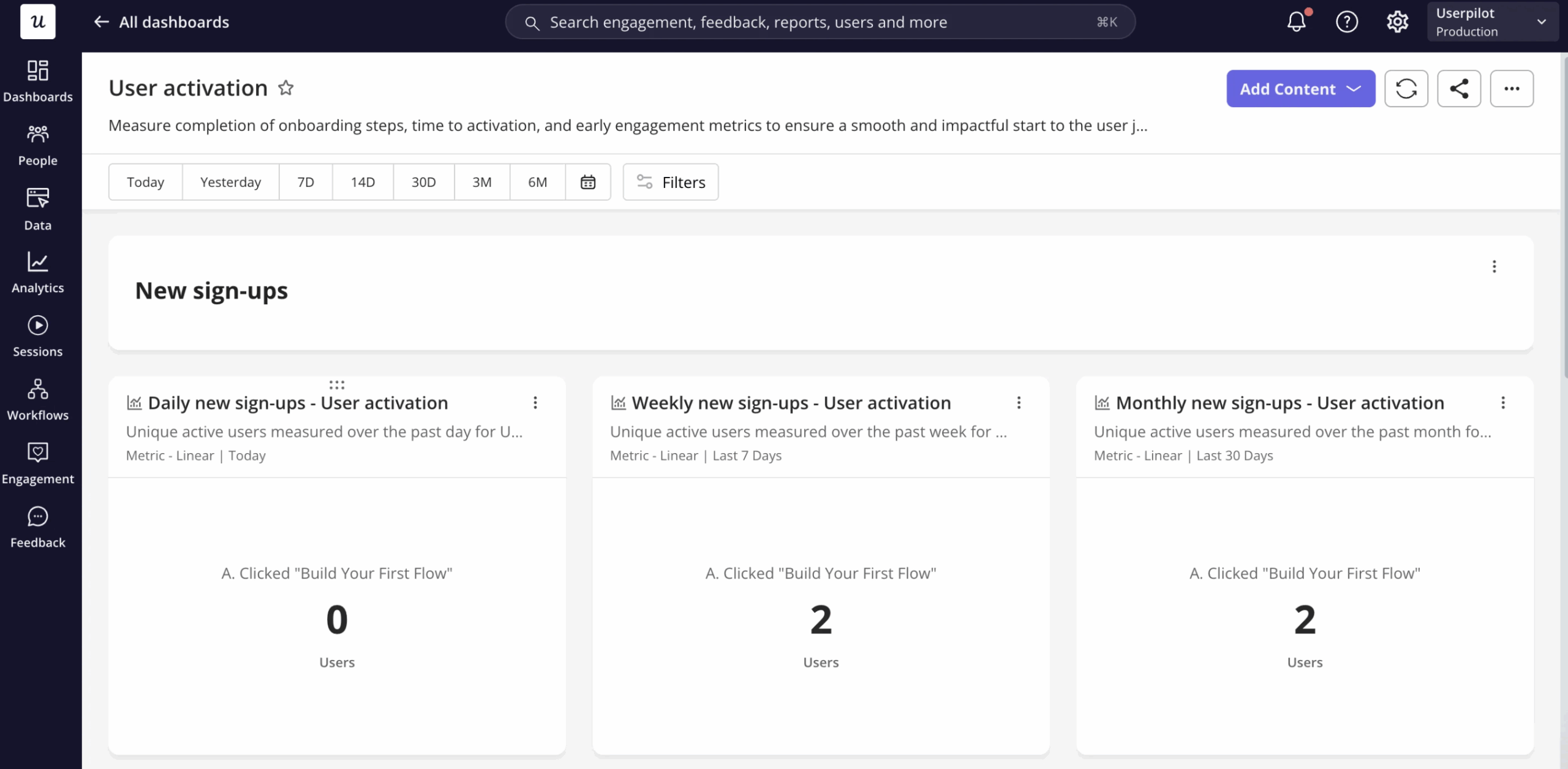 New user activation dashboard