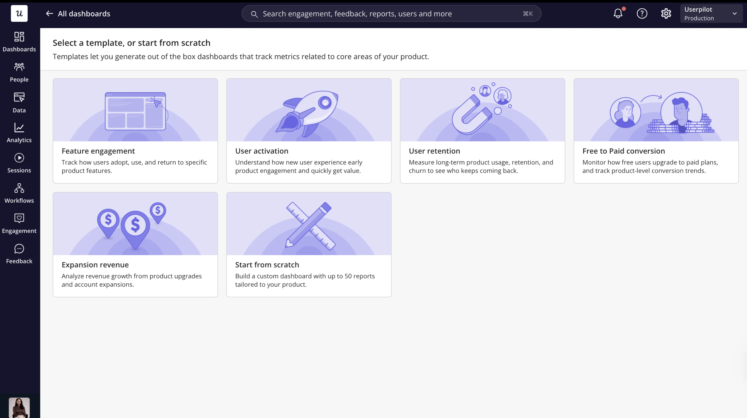 Select a template or start from scratch when creating a new dashboard.