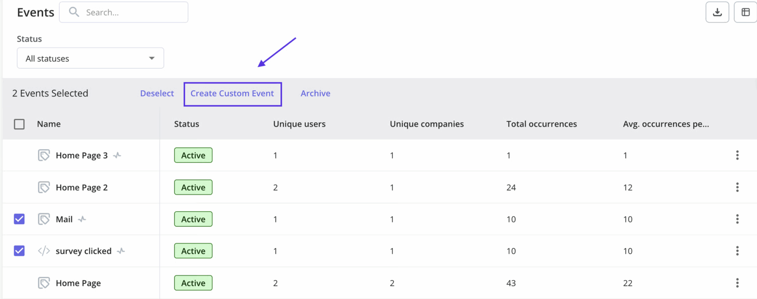 Custom event dashboard