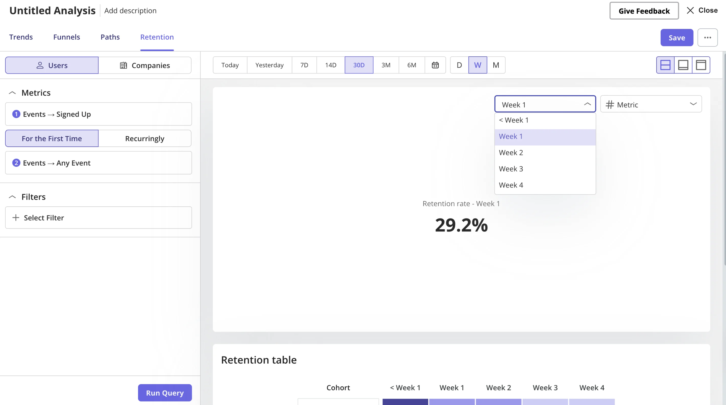 retention dashboard