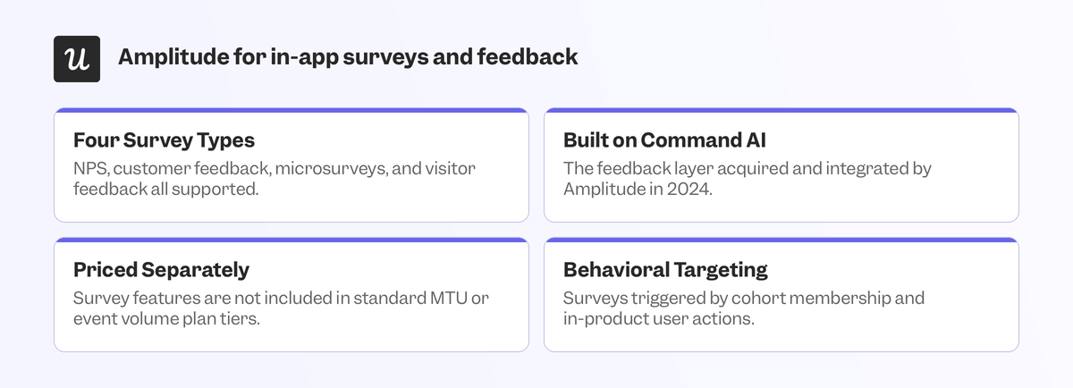 amplitude-survey-features