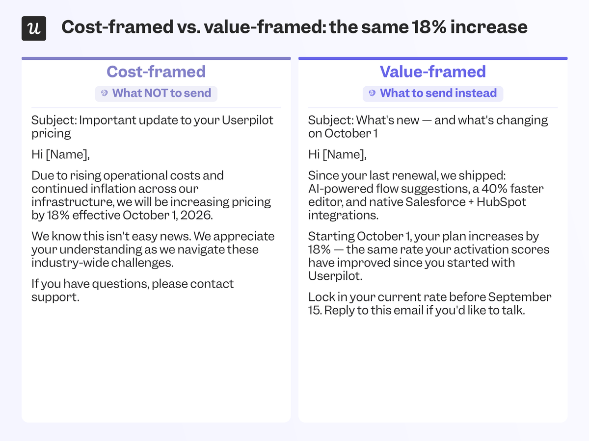 cost-value-framing