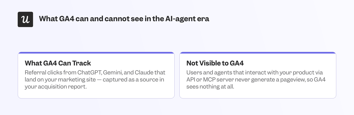 ga4-agentic-analytics