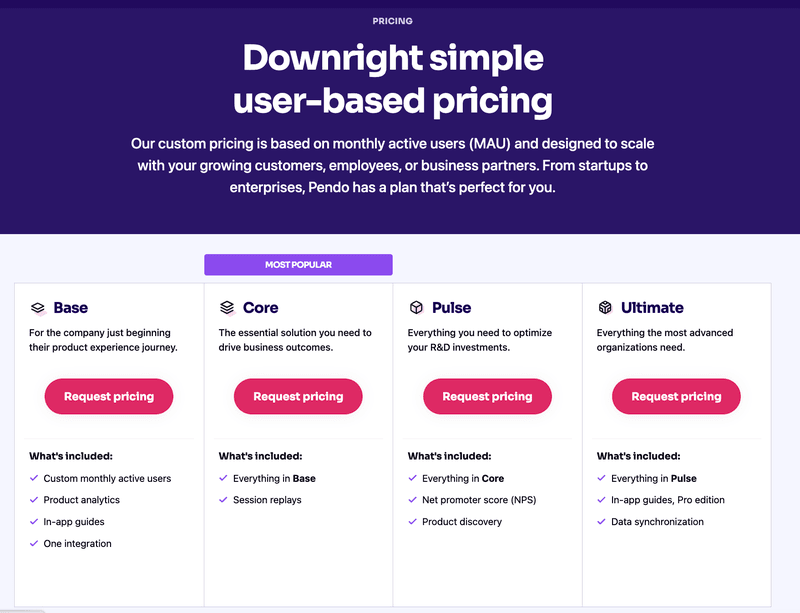 Pendo-pricing
