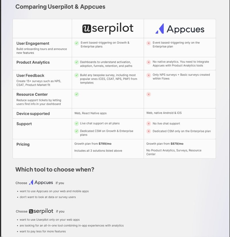 Appcues-vs-Userpilot