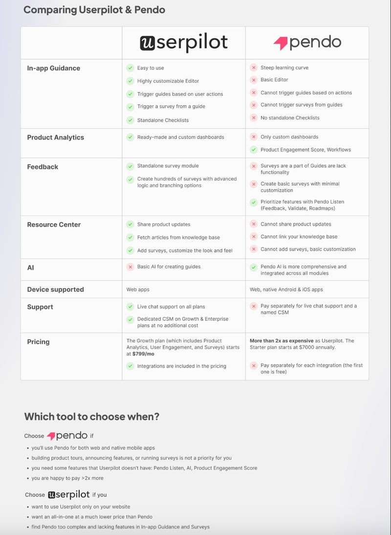 Pendo-vs-Userpilot