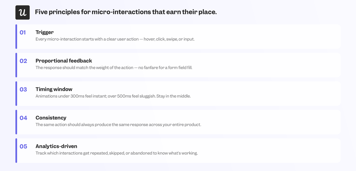 micro-interaction-principles