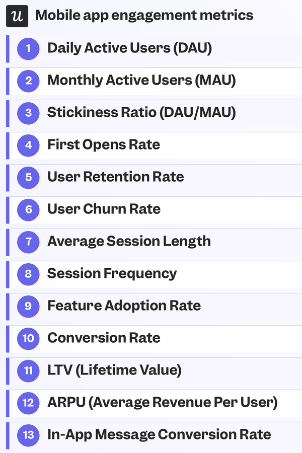 mobile-app-engagement-metrics