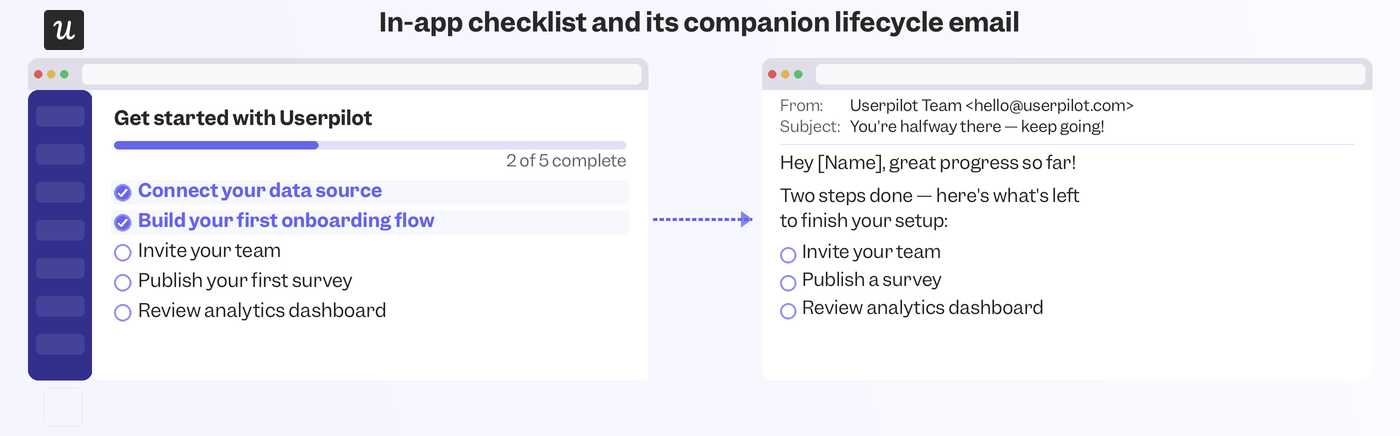onboarding-checklist-email