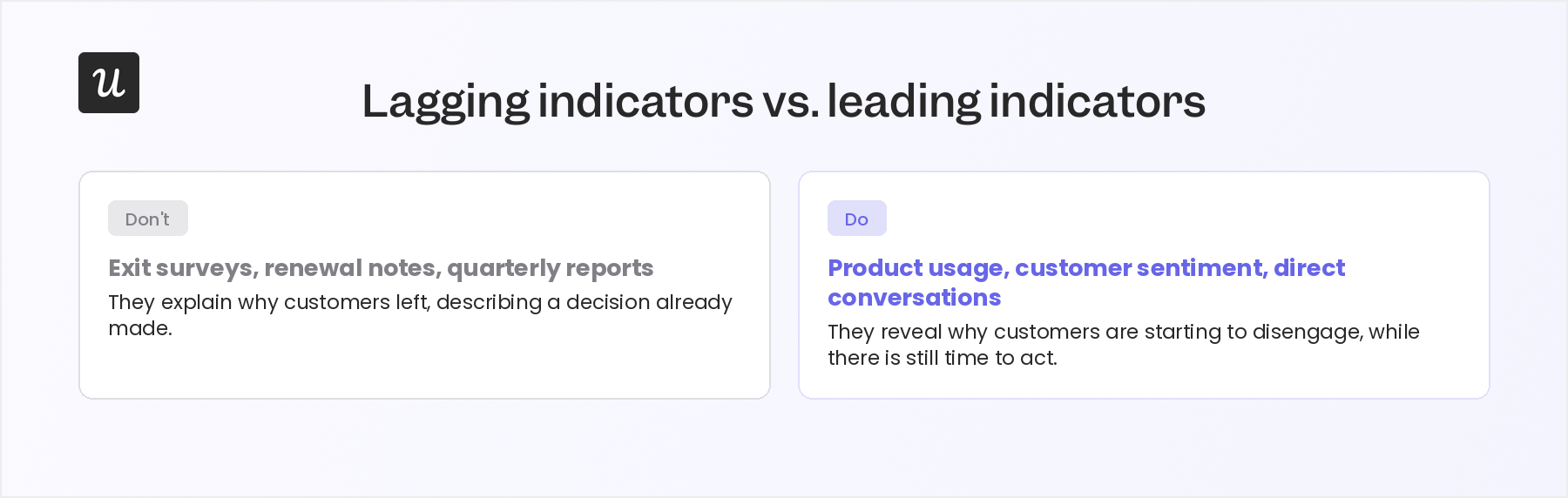 Indicators to investigate to stay ahead of churn.