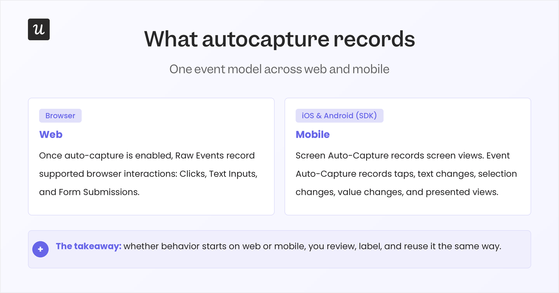 Autocapture-on-web-and-mobile
