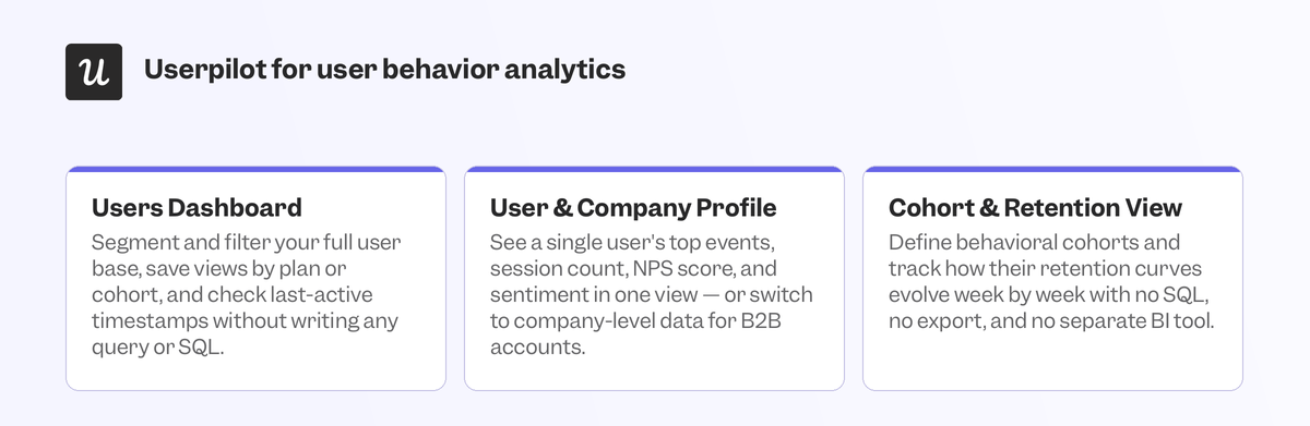 userpilot-behavior-analytics-features