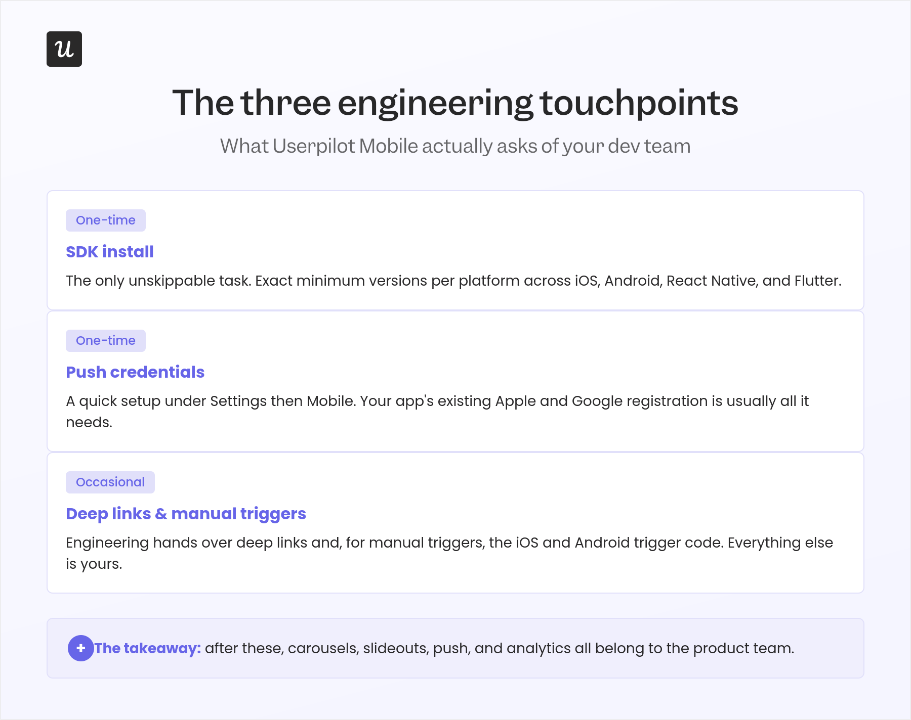 Three engineering touchpoints