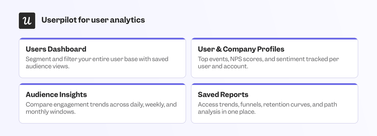 userpilot-user-analytics-features