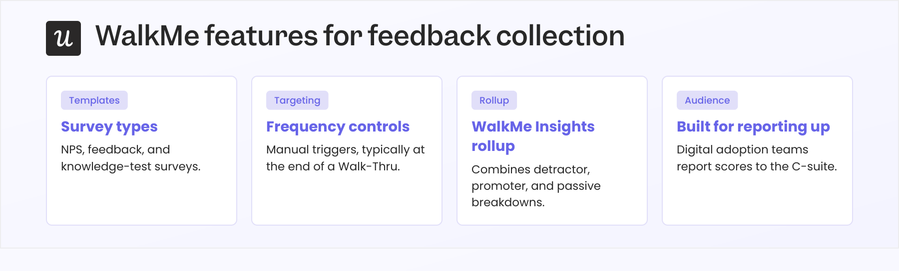 WalkMe's survey types, frequency controls, and WalkMe Insights rollup for feedback collection.