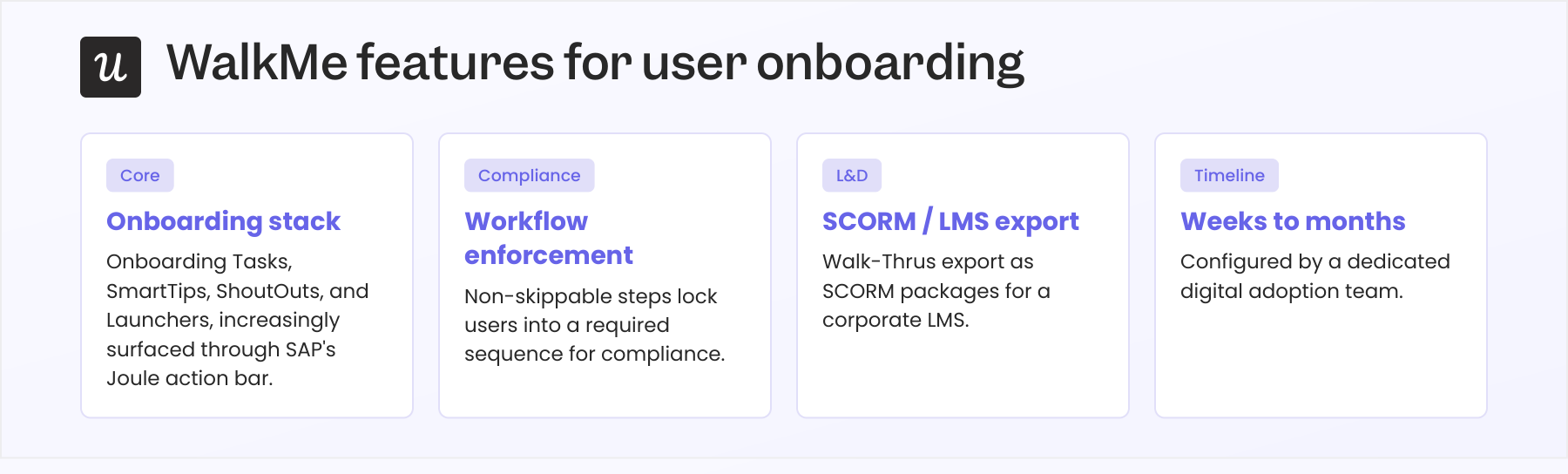 WalkMe's onboarding stack, Joule action bar surfacing, workflow enforcement, SCORM/LMS export, and implementation timeline.