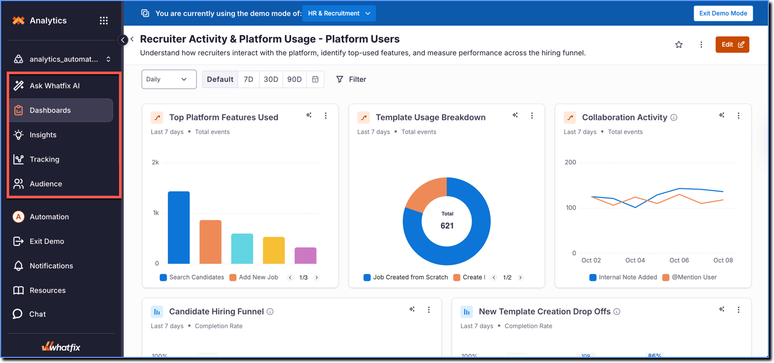 whatfix-dashboard