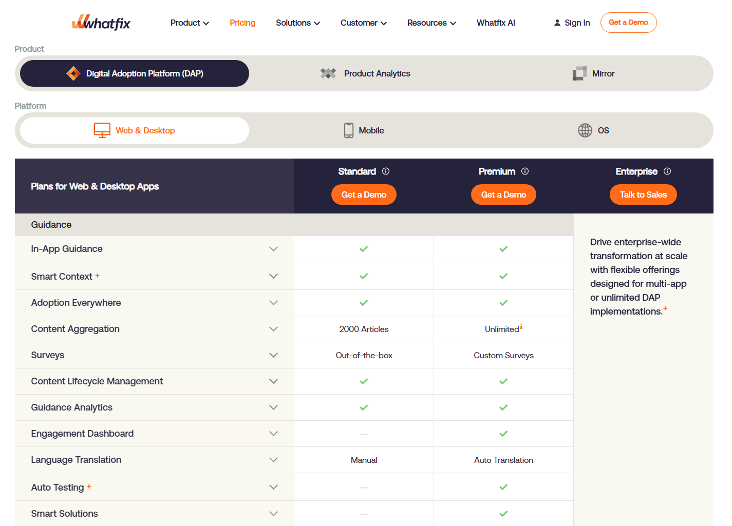 whatfix-pricing