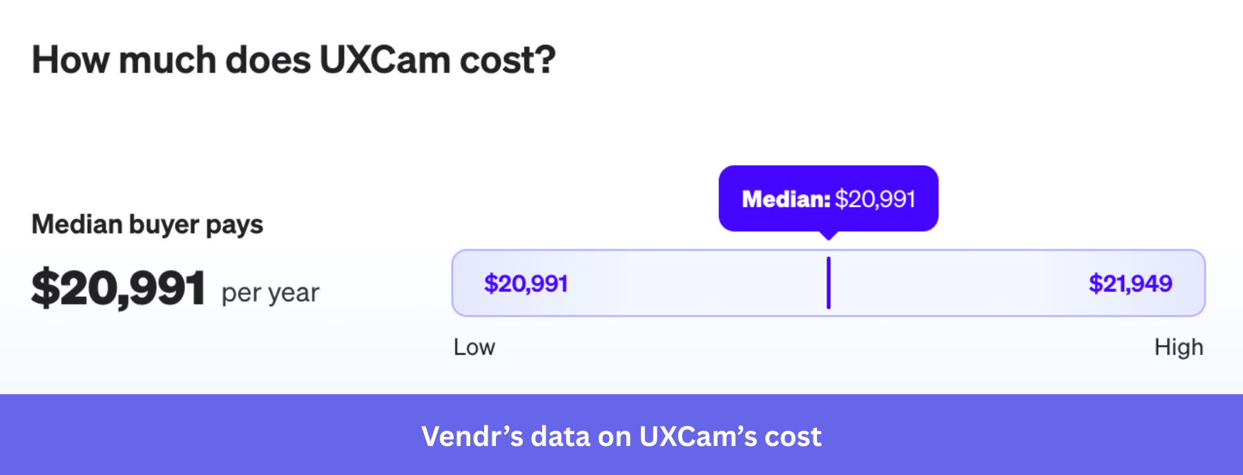 Vendr’s data on UXCam’s cost