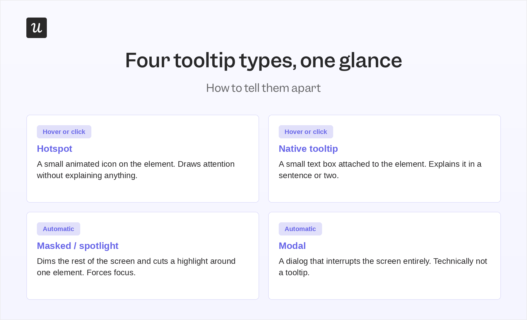 Image showing the differences between types of tooltips